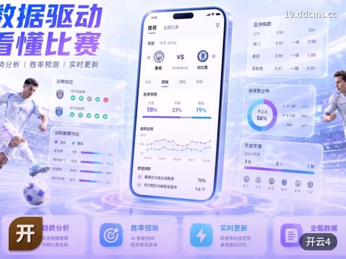 多端同步